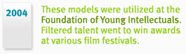 2004 - These models were utilized at the Foundation of Young Intellectuals. Filtered talent went to win awards at various film festivals.